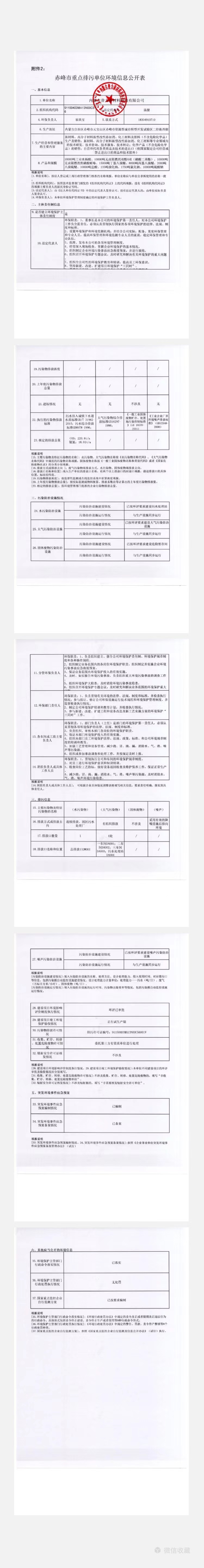 2021年11月赤峰市重点排污单位环境信息公示