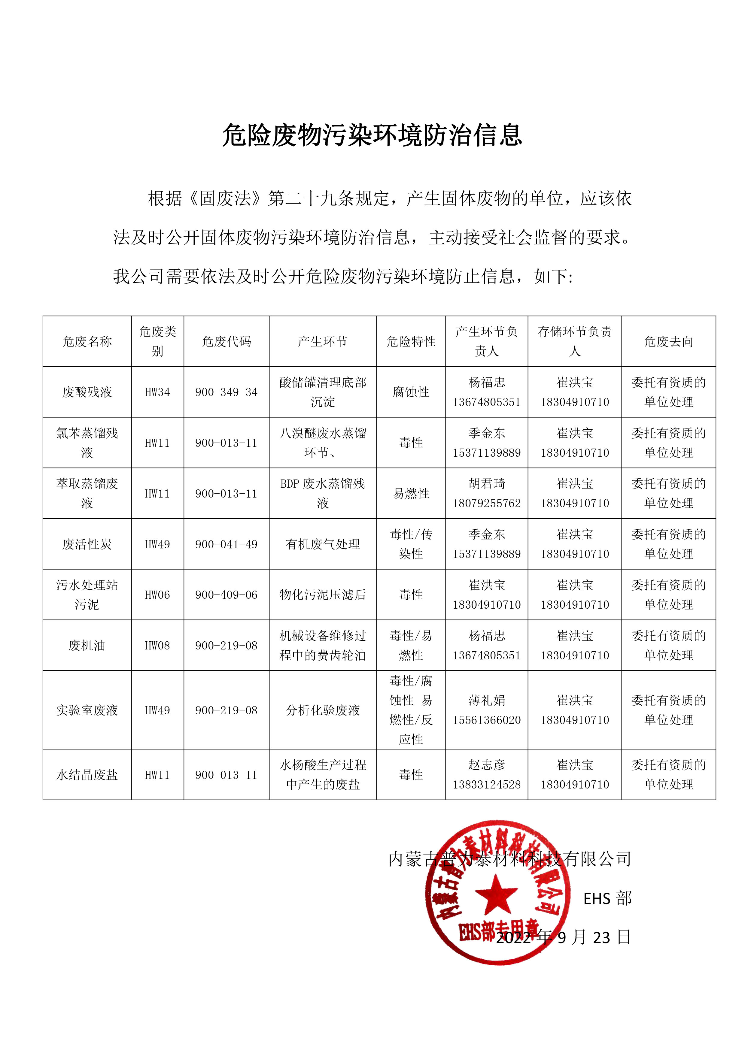 危险废物污染环境防治信息.jpg